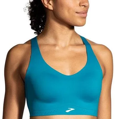 Dare Strappy Run Bra 2.0