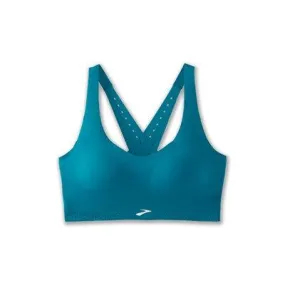 Dare Strappy Run Bra 2.0